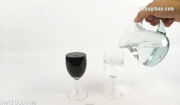 有趣的科学小实验：酒变水、水变酒！- www.aizhezhi.com
