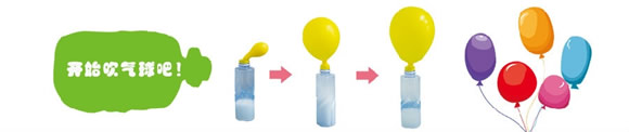 化学小实验：小苏打和白醋帮我们吹气球- www.aizhezhi.com