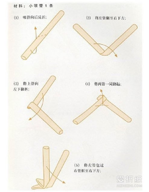 如何用吸管折幸运星 吸管折星星的方法图解- www.aizhezhi.com