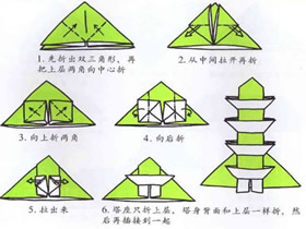 怎么折纸宝塔的方法 儿童折纸宝塔的折法图解