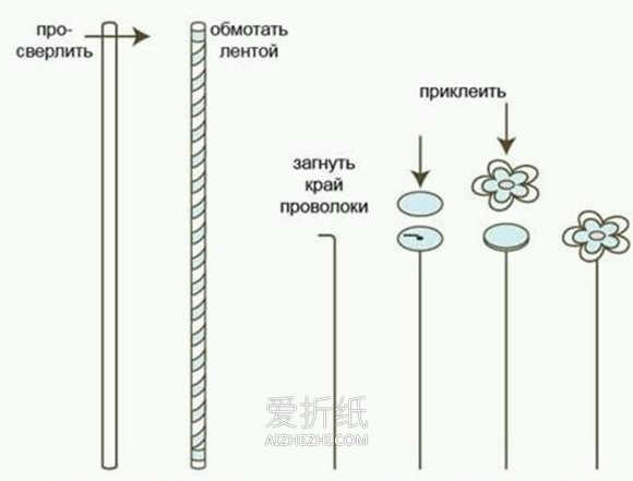 怎么做风车的图解教程 手工制作纸风车的方法- www.aizhezhi.com