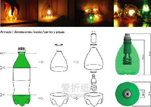 雪碧瓶怎么做灯罩图解 雪碧瓶子手工制作灯具- www.aizhezhi.com