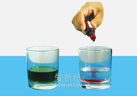 怎么做白醋和小苏打实验 产生泡沫化学小实验- www.aizhezhi.com