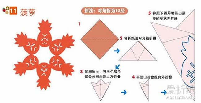 怎么剪纸菠萝窗花折法 剪纸菠萝的图案画法- www.aizhezhi.com