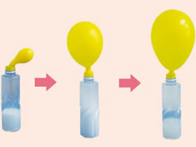 怎么做白醋小苏打实验 用白醋和小苏打吹气球