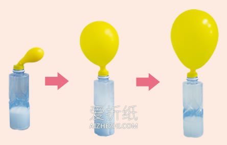 怎么做白醋小苏打实验 用白醋和小苏打吹气球- www.aizhezhi.com