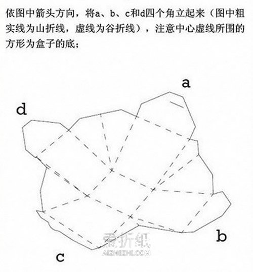 怎么做方形礼品盒子 折纸漂亮礼品盒展开图- www.aizhezhi.com