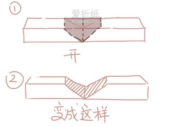 牙膏盒怎么做笔筒图解 牙膏盒笔筒手工制作- www.aizhezhi.com