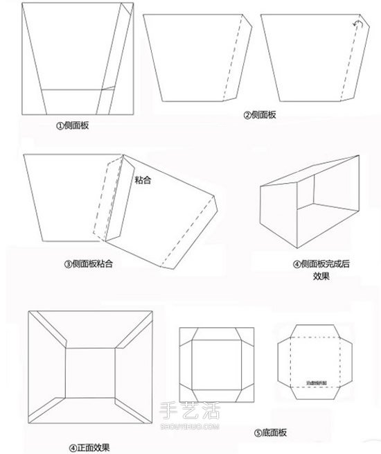 自制柔光灯箱的方法 简易柔光灯DIY制作教程- www.aizhezhi.com