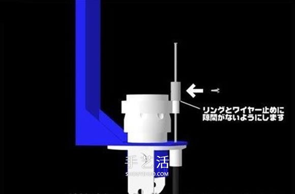 水火箭制作方法图解 自制水火箭的设计与制作- www.aizhezhi.com