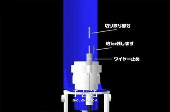 水火箭制作方法图解 自制水火箭的设计与制作- www.aizhezhi.com