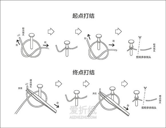 怎么用钉子绕线画麋鹿做圣诞礼物的制作方法- www.aizhezhi.com