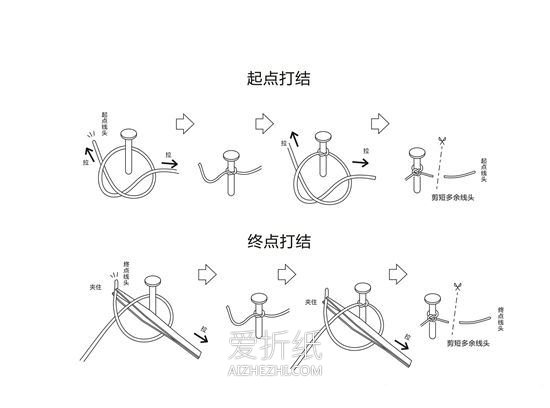 双鱼座绕线画的制作方法- www.aizhezhi.com