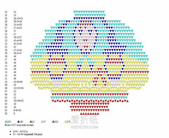 三角插复活节彩蛋的制作方法图解- www.aizhezhi.com