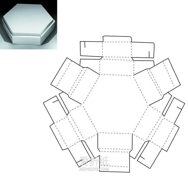 纸盒包装怎么折叠带展开图- www.aizhezhi.com